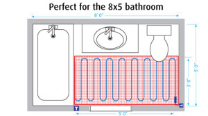 Guide to Underfloor Heating Heat Output